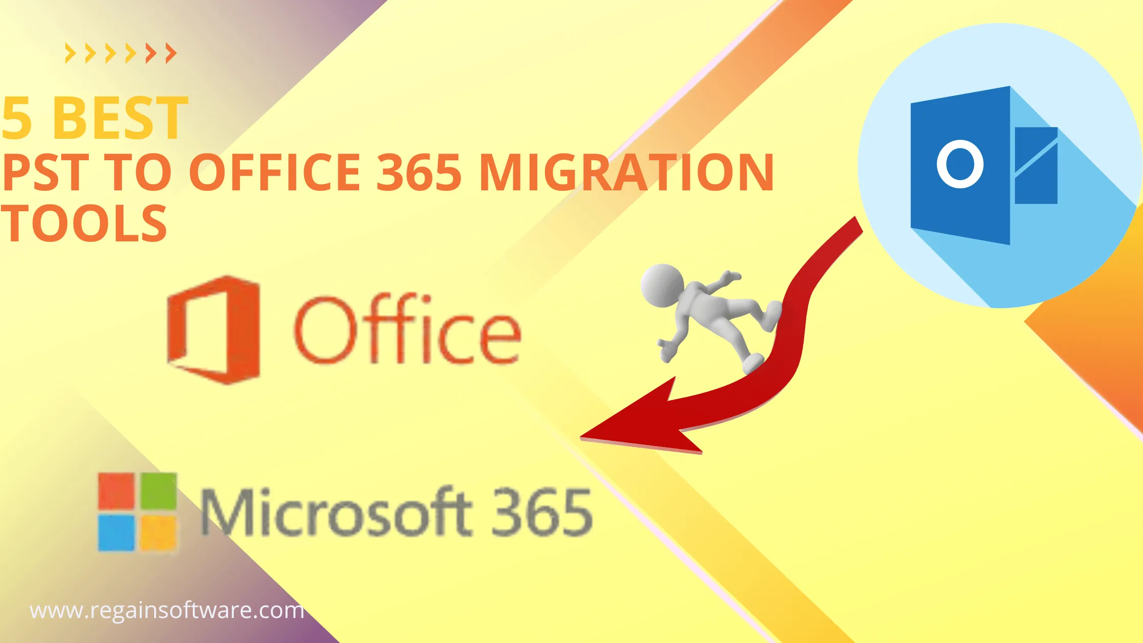 Best PST to Office 365 Migration Tools in 2026